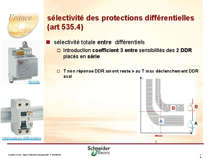 sélectivité des protections différentielles (art 535. 4) n sélectivité totale entre différentiels o Introduction