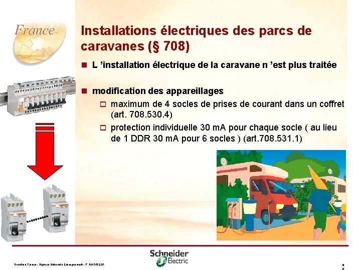 Installations électriques des parcs de caravanes (§ 708) n L ’installation électrique de la