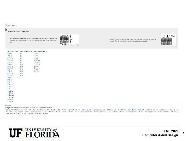 EML 2023 Computer Aided Design 7 