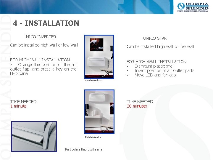 4 - INSTALLATION UNICO INVERTER UNICO STAR Can be installed high wall or low