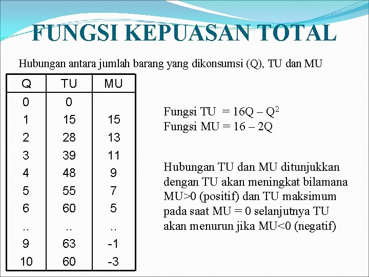 FUNGSI KEPUASAN TOTAL Hubungan antara jumlah barang yang dikonsumsi (Q), TU dan MU Q