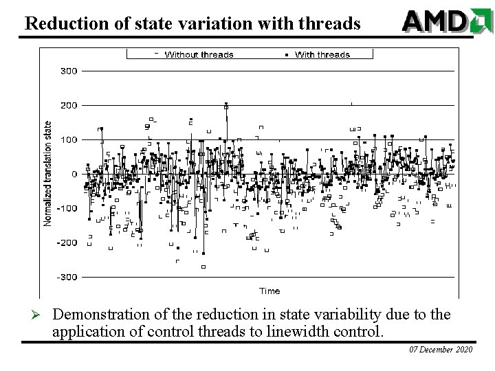 Reduction of state variation with threads Ø Demonstration of the reduction in state variability