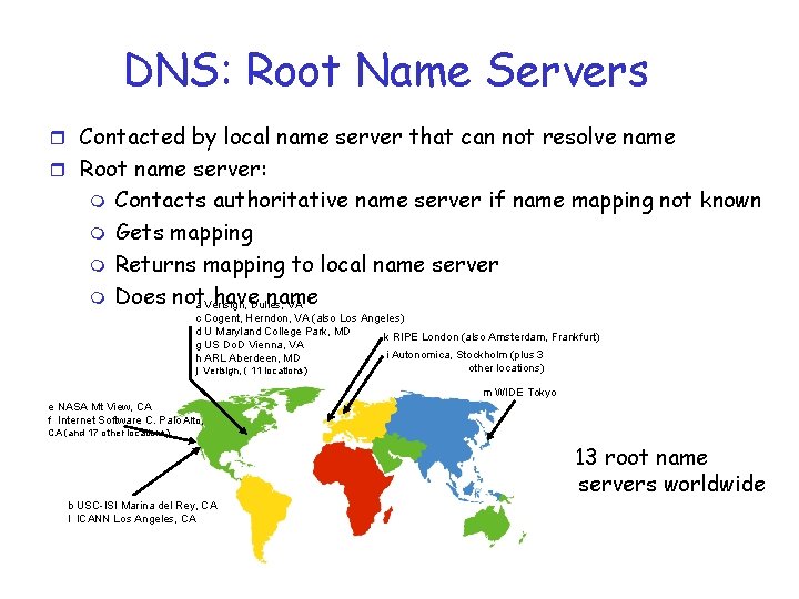 DNS: Root Name Servers r Contacted by local name server that can not resolve