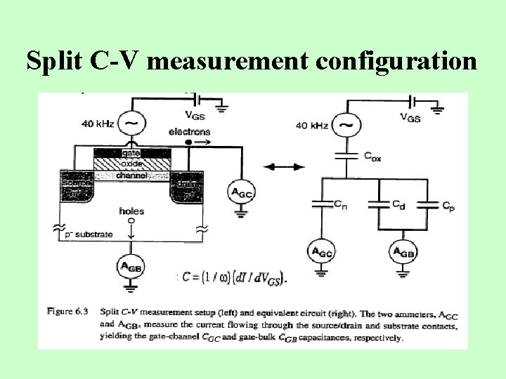Split C-V measurement configuration 