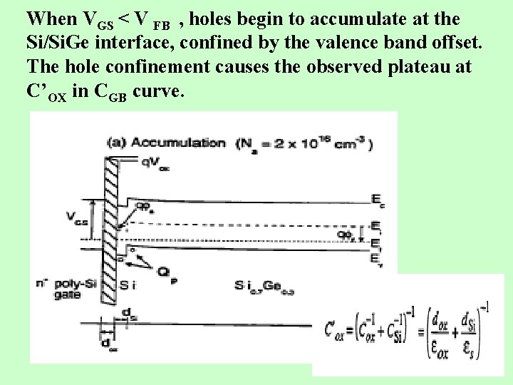 When VGS < V FB , holes begin to accumulate at the Si/Si. Ge