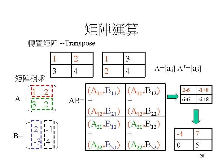 矩陣運算 轉置矩陣 --Transpose 矩陣相乘 1 3 1 2 A= 3 2 B= 2 -1 矩陣運算 轉置矩陣 --Transpose 矩陣相乘 1 3 1 2 A= 3 2 B= 2 -1