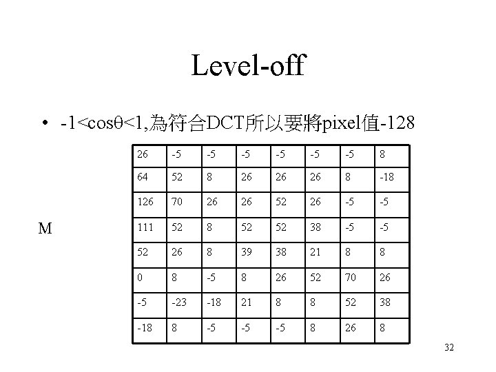 Level-off • -1<cos <1, 為符合DCT所以要將pixel值-128 M 26 -5 -5 -5 8 64 52 8 Level-off • -1<cos <1, 為符合DCT所以要將pixel值-128 M 26 -5 -5 -5 8 64 52 8