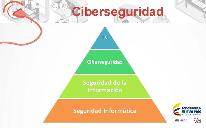 Ciberseguridad IC Ciberseguridad Seguridad de la Información Seguridad Informática 