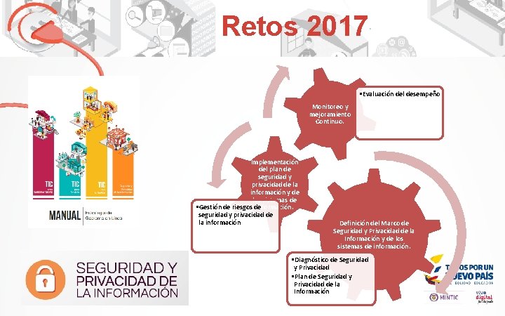 Retos 2017 • Evaluación del desempeño Monitoreo y mejoramiento Continuo. Implementación del plan de