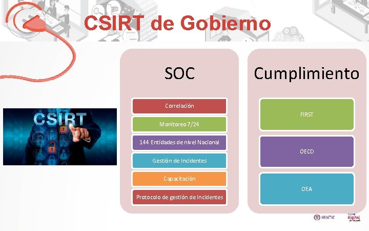 CSIRT de Gobierno SOC Cumplimiento Correlación FIRST Monitoreo 7/24 144 Entidades de nivel Nacional