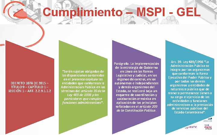 Cumplimiento – MSPI - GEL DECRETO 1078 DE 2015 – TÍTULO 9 – CAPÍTULO