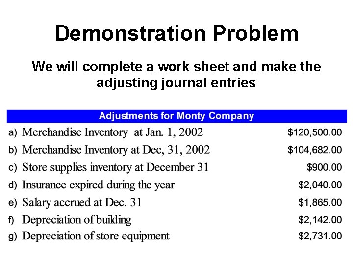 Demonstration Problem We will complete a work sheet and make the adjusting journal entries