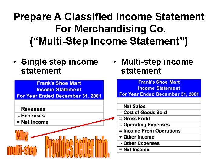 Prepare A Classified Income Statement For Merchandising Co. (“Multi-Step Income Statement”) • Single step