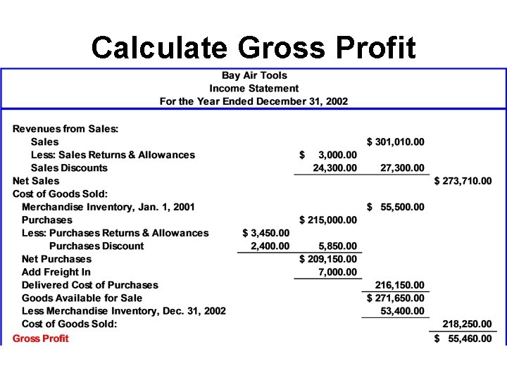 Calculate Gross Profit 