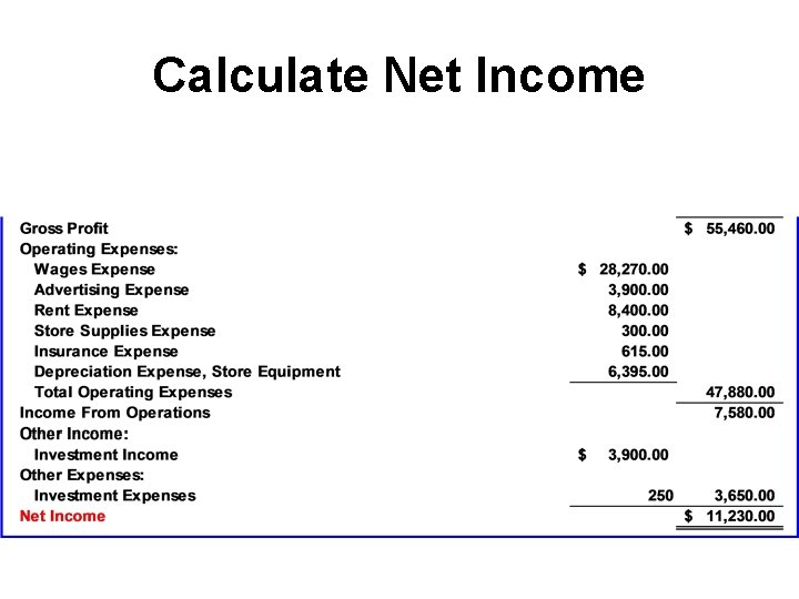 Calculate Net Income 