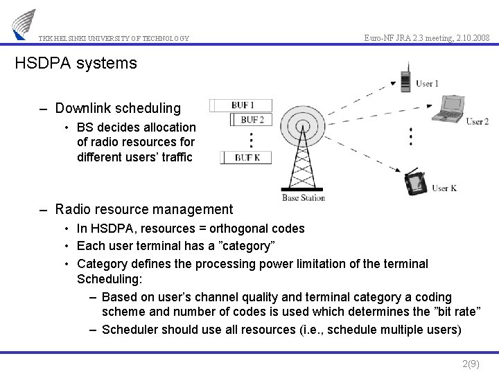 TKK HELSINKI UNIVERSITY OF TECHNOLOGY Euro-NF JRA 2. 3 meeting, 2. 10. 2008 HSDPA