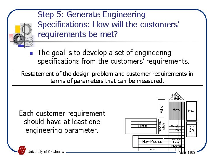 Step 5: Generate Engineering Specifications: How will the customers’ requirements be met? n The