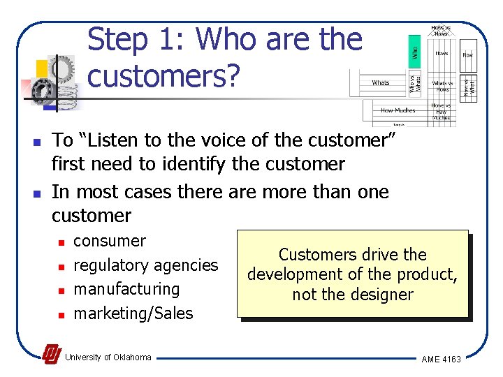 Step 1: Who are the customers? n n To “Listen to the voice of