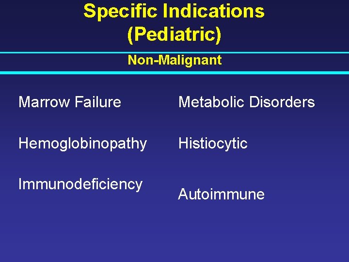 Specific Indications (Pediatric) Non-Malignant Marrow Failure Metabolic Disorders Hemoglobinopathy Histiocytic Immunodeficiency Autoimmune 