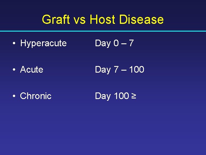 Graft vs Host Disease • Hyperacute Day 0 – 7 • Acute Day 7