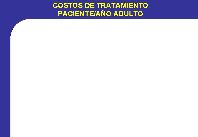 COSTOS DE TRATAMIENTO PACIENTE/AÑO ADULTO COSTOS DE TRATAMIENTO PACIENTE/AÑO ADULTO