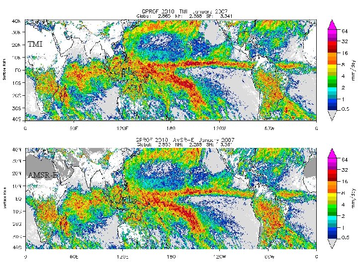 The Evolution of Passive Microwave Precipitation Retrievals The