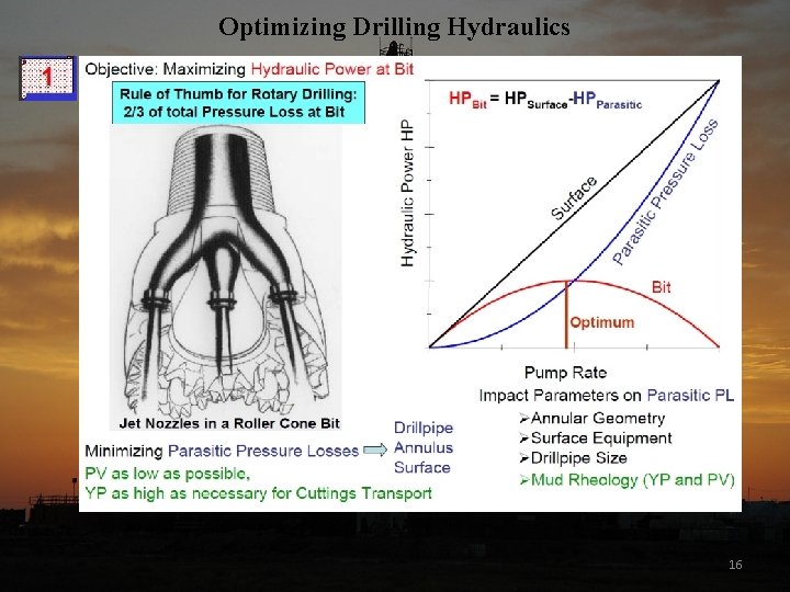 Optimizing Drilling Hydraulics 16 