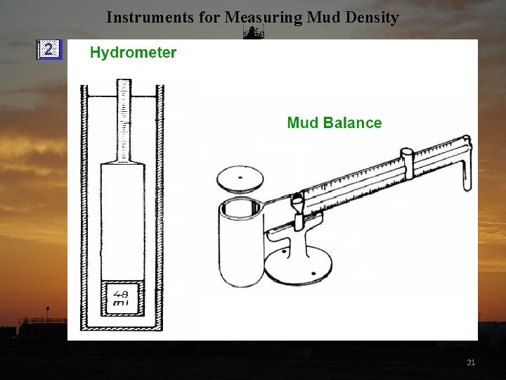 Instruments for Measuring Mud Density 21 