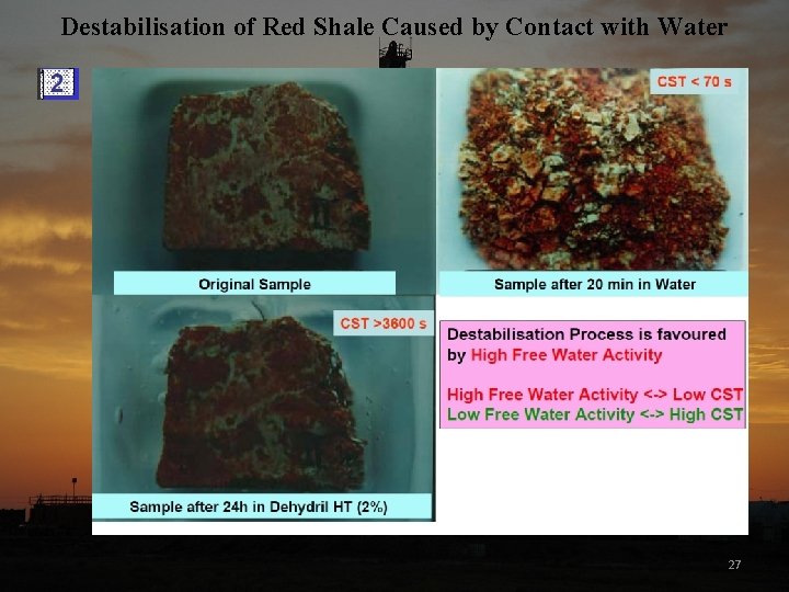 Destabilisation of Red Shale Caused by Contact with Water 27 