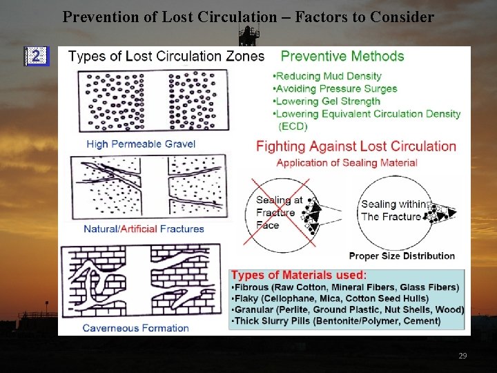 Prevention of Lost Circulation – Factors to Consider 29 