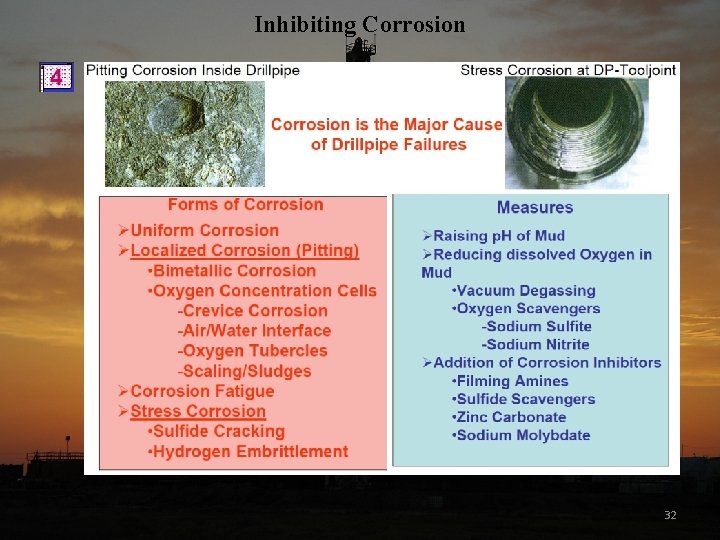 Inhibiting Corrosion 32 