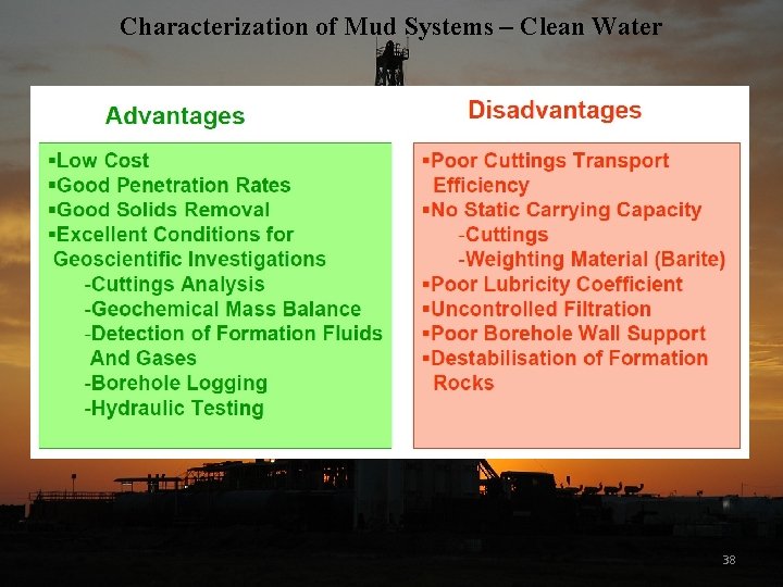 Characterization of Mud Systems – Clean Water 38 