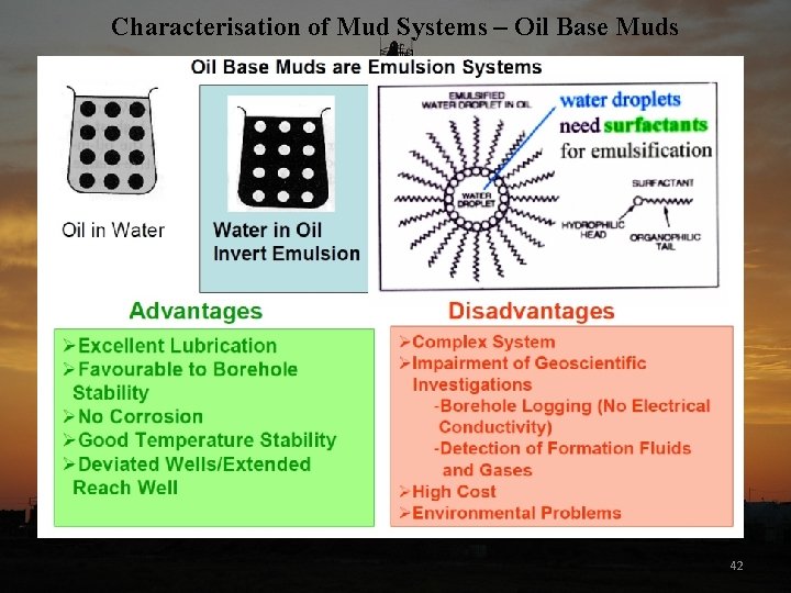 Characterisation of Mud Systems – Oil Base Muds 42 