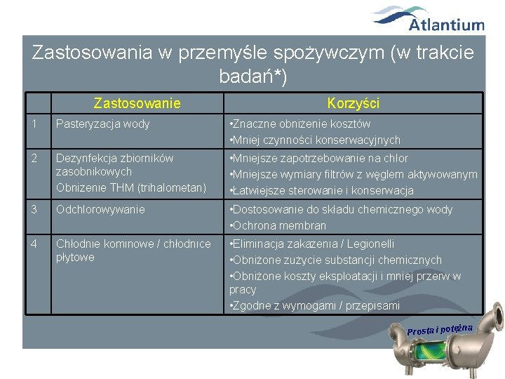 Zastosowania w przemyśle spożywczym (w trakcie badań*) Zastosowanie Korzyści 1 Pasteryzacja wody • Znaczne