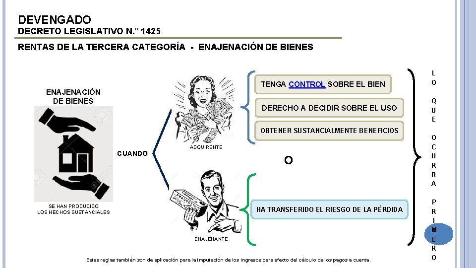 DEVENGADO DECRETO LEGISLATIVO N. ° 1425 RENTAS DE LA TERCERA CATEGORÍA - ENAJENACIÓN DE
