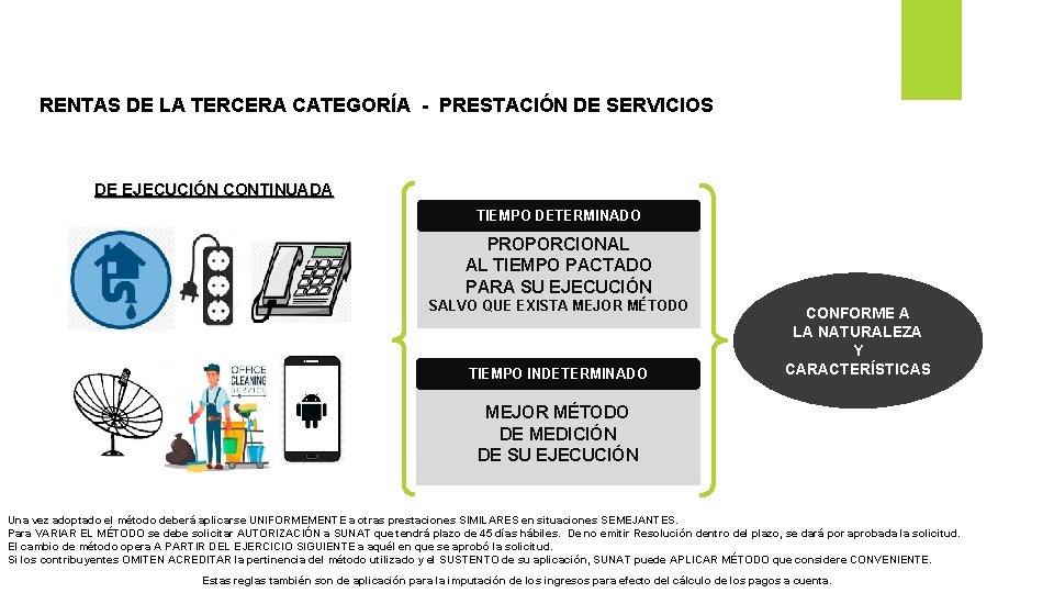 RENTAS DE LA TERCERA CATEGORÍA - PRESTACIÓN DE SERVICIOS DE EJECUCIÓN CONTINUADA TIEMPO DETERMINADO