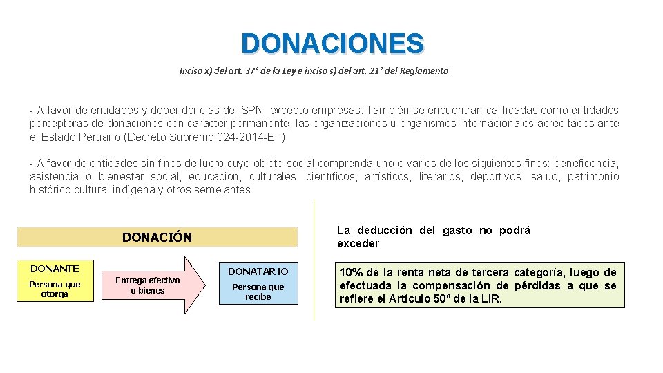 DONACIONES Inciso x) del art. 37° de la Ley e inciso s) del art.