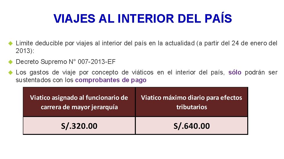 VIAJES AL INTERIOR DEL PAÍS Limite deducible por viajes al interior del país en