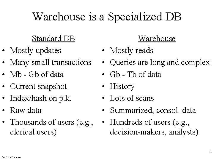 Warehouse is a Specialized DB • • Standard DB Mostly updates Many small transactions