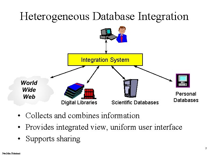 Heterogeneous Database Integration System World Wide Web Digital Libraries Scientific Databases Personal Databases •