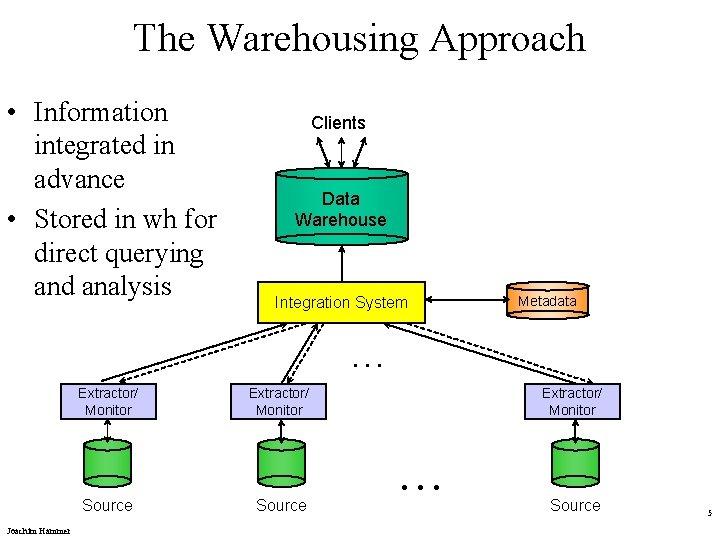 The Warehousing Approach • Information integrated in advance • Stored in wh for direct