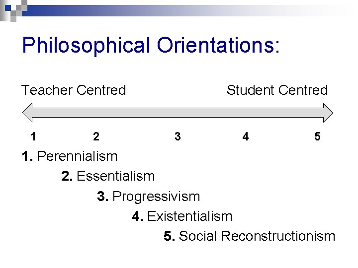 Philosophical Orientations: Teacher Centred 1 2 Student Centred 3 4 5 1. Perennialism 2.