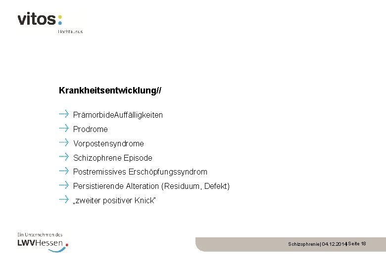 Krankheitsentwicklung// Prämorbide. Auffälligkeiten Prodrome Vorpostensyndrome Schizophrene Episode Postremissives Erschöpfungssyndrom Persistierende Alteration (Residuum, Defekt) „zweiter