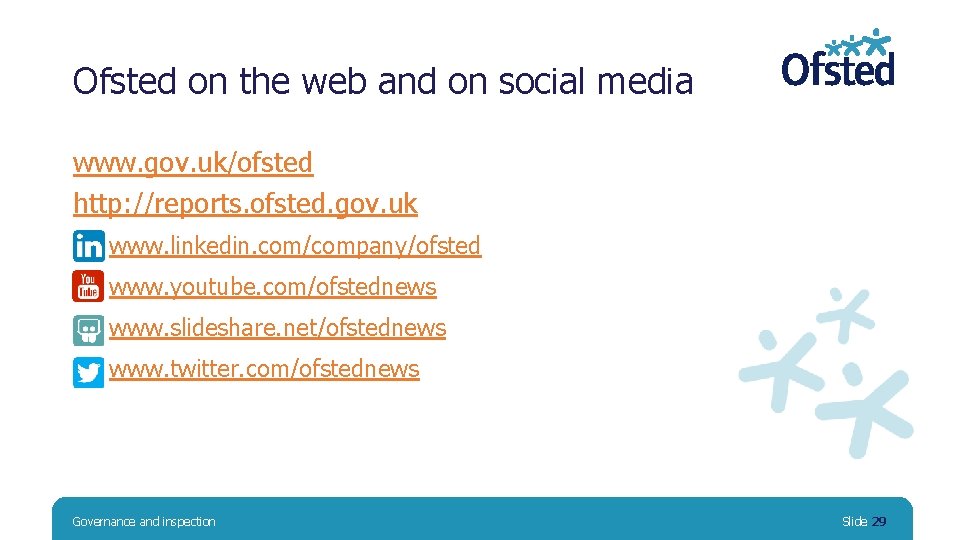 Ofsted on the web and on social media www. gov. uk/ofsted http: //reports. ofsted.