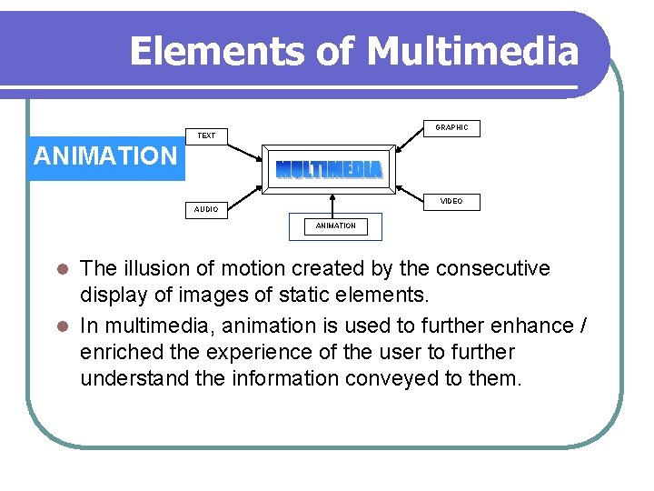 Elements of Multimedia GRAPHIC TEXT ANIMATION VIDEO AUDIO ANIMATION The illusion of motion created