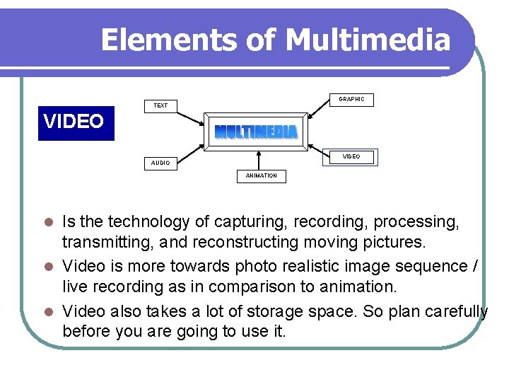 Elements of Multimedia GRAPHIC TEXT VIDEO AUDIO ANIMATION Is the technology of capturing, recording,