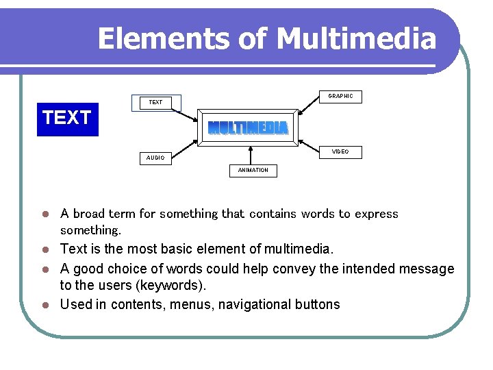 Elements of Multimedia GRAPHIC TEXT VIDEO AUDIO ANIMATION A broad term for something that
