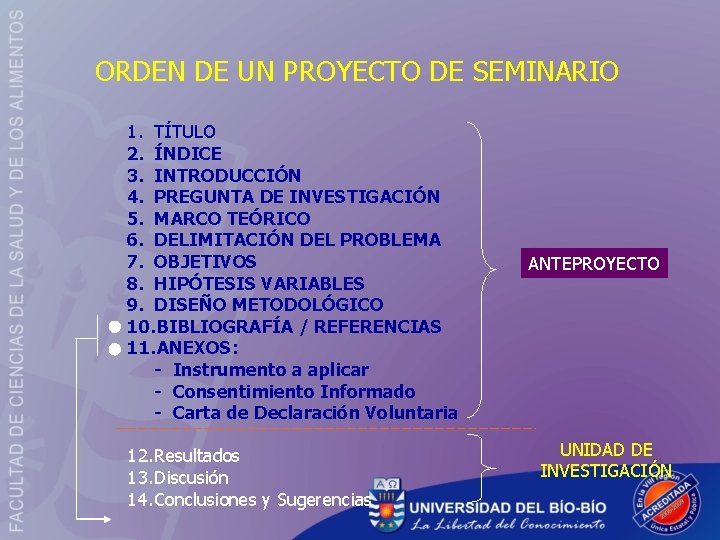 ORDEN DE UN PROYECTO DE SEMINARIO 1. TÍTULO 2. ÍNDICE 3. INTRODUCCIÓN 4. PREGUNTA