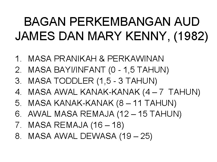 BAGAN PERKEMBANGAN AUD JAMES DAN MARY KENNY, (1982) 1. 2. 3. 4. 5. 6.