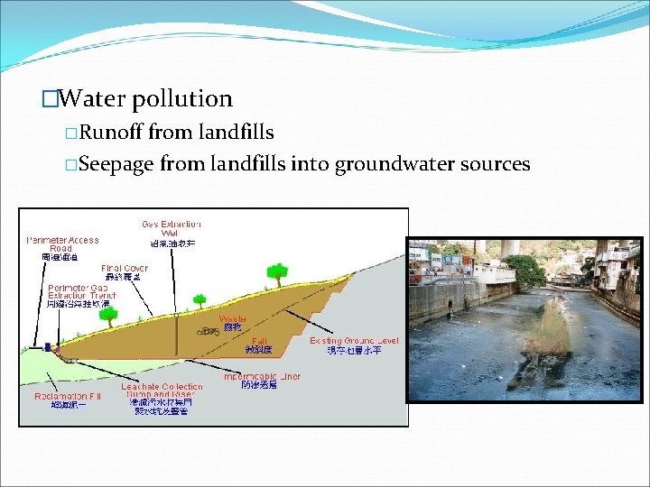 �Water pollution �Runoff from landfills �Seepage from landfills into groundwater sources 